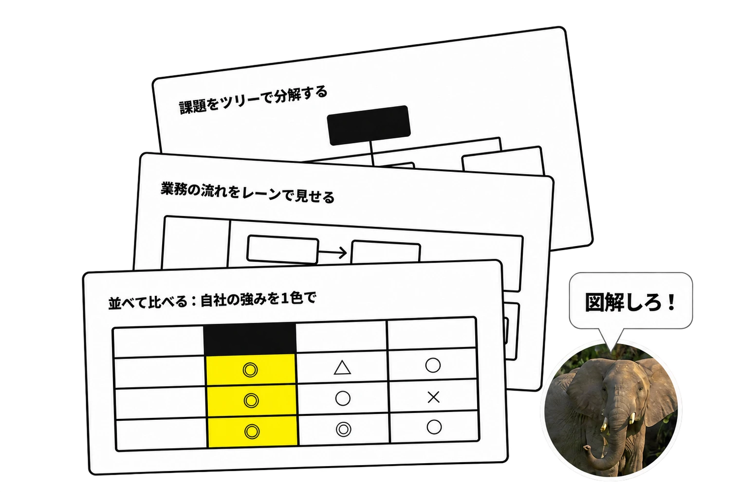 図解のスライドと「図解しろ！」と言うゾウ