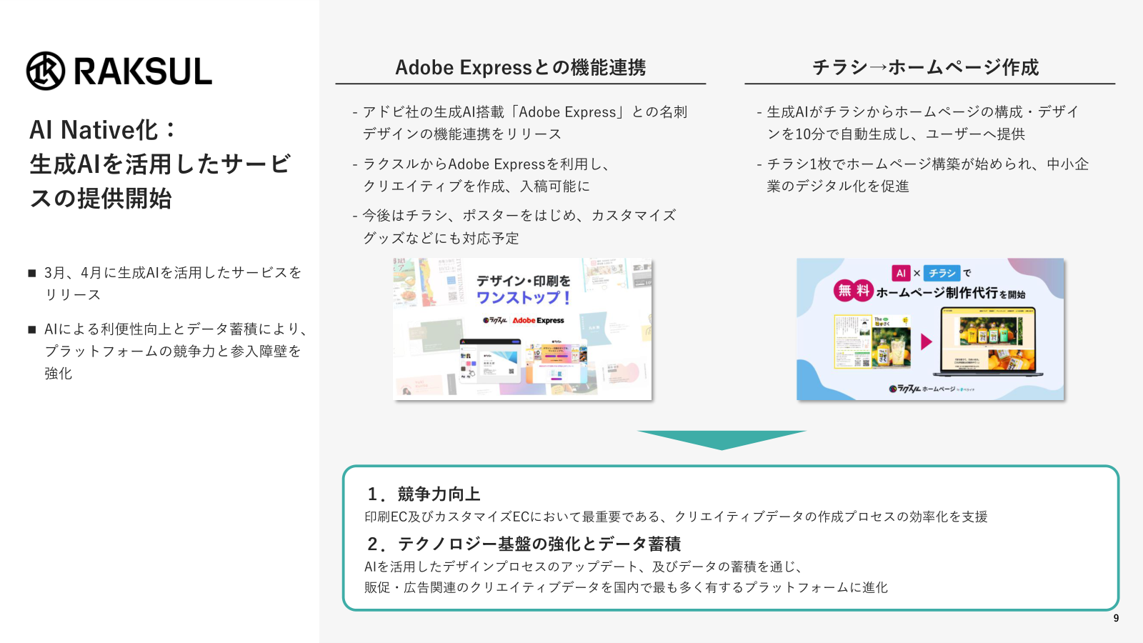 出典:ラクスル株式会社「2025年7月期 第3四半期 決算説明会資料」p.9(https://www2.jpx.co.jp/disc/43840/140120250612588355.pdf )