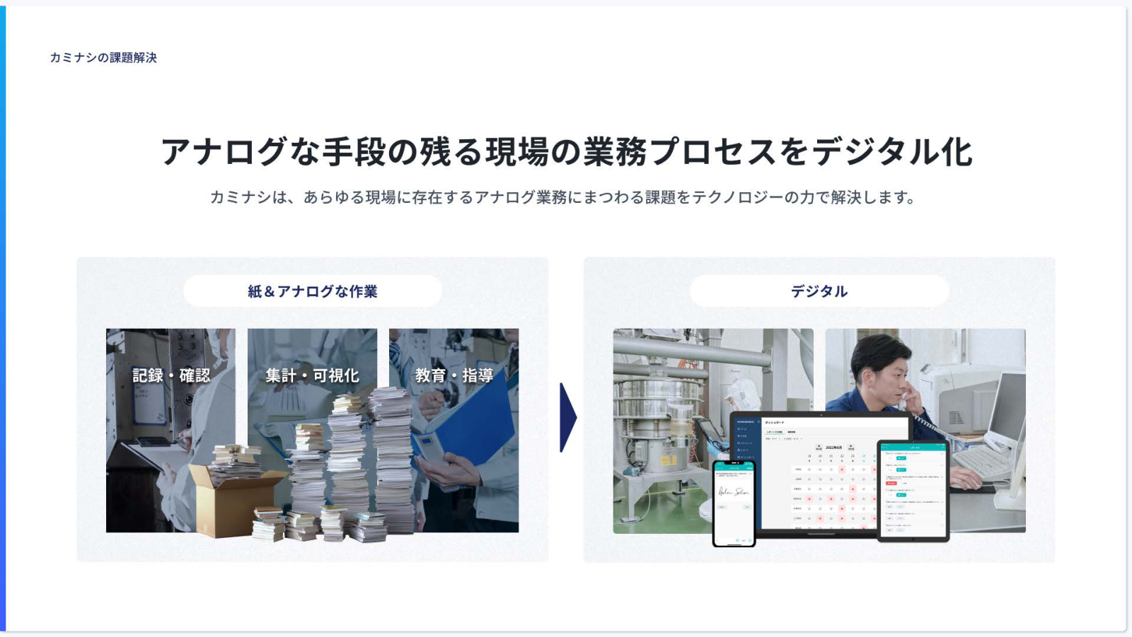 出典:株式会社カミナシ「会社紹介資料」p.9