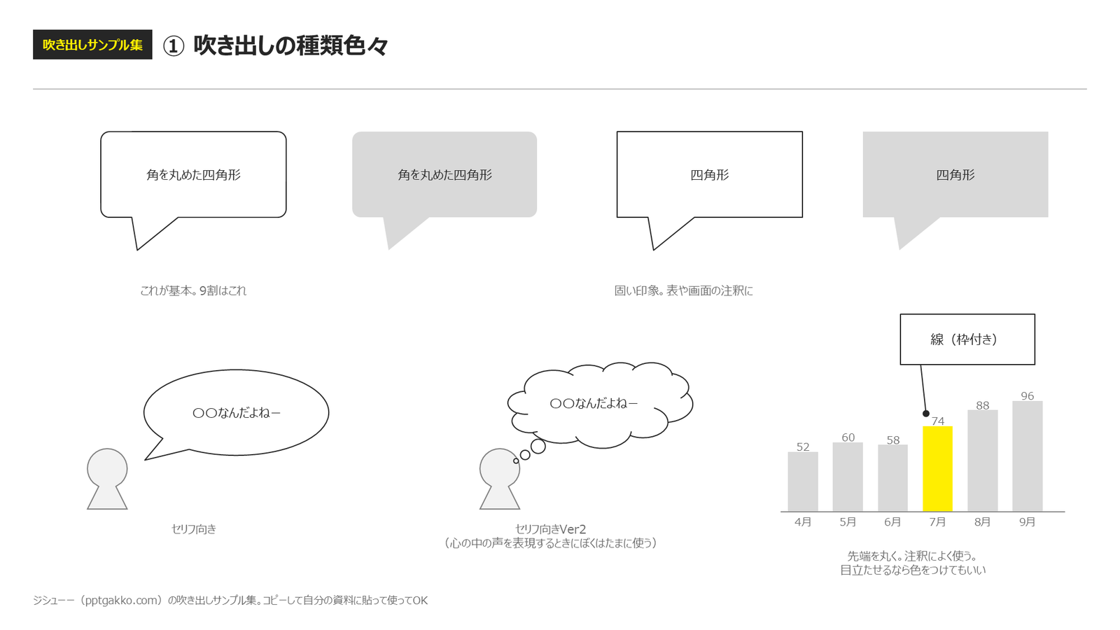 サンプル集 ①吹き出しの種類色々